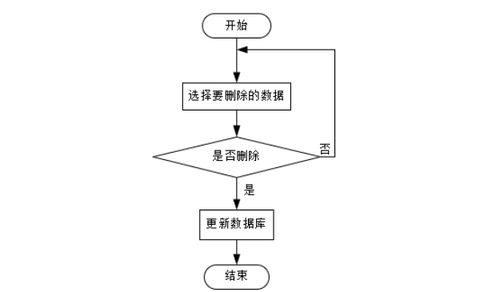 基于Java技術(shù)的智能停車場(chǎng)管理系統(tǒng)設(shè)計(jì)與實(shí)現(xiàn)